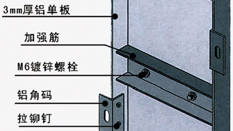 鋁單板原材料鋁錠價(jià)上漲、利潤壓縮，沈陽鋁單板廠家該何處何從？